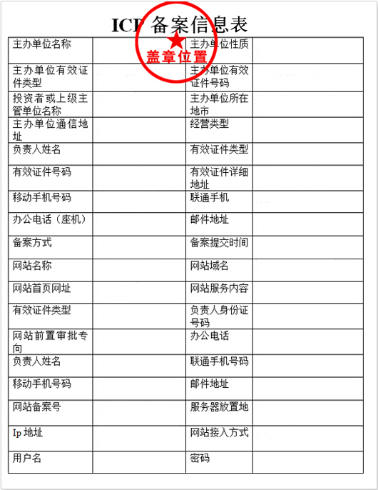 信息安全管理协议